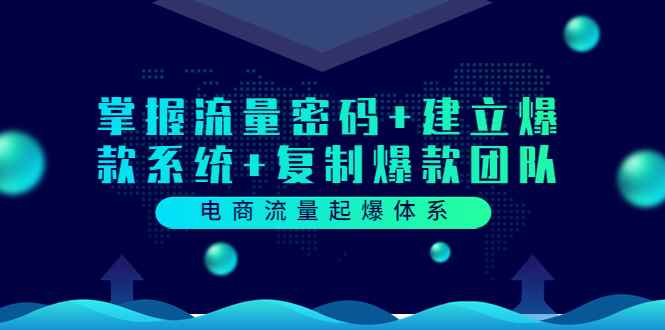 （3382期）电商流量起爆体系：掌握流量密码+建立爆款系统+复制爆款团队-咩咩网络