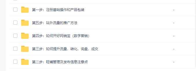 图片[3]-（3349期）阿里巴巴1688运营推广教程新手开店诚信通装修培训视频-咩咩网络