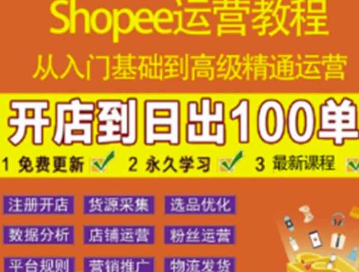 shopee运营教程：从入门基础到高级精通，开店到日出100单（全套课程）-咩咩网络