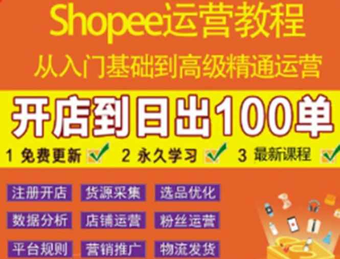 （3334期）shopee运营教程：从入门基础到高级精通，开店到日出100单（全套课程）-咩咩网络