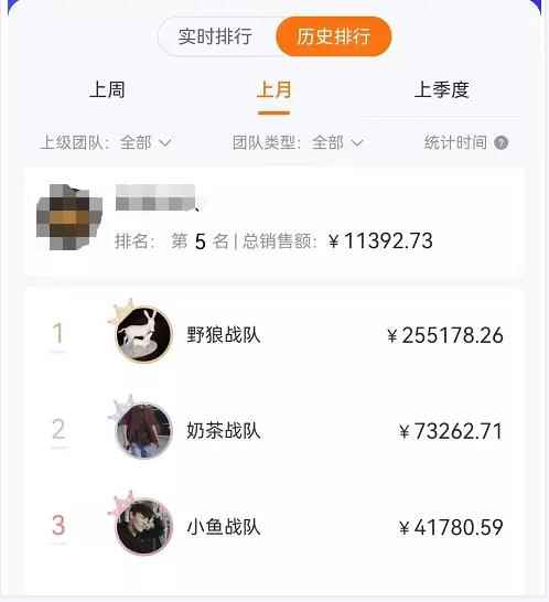 某公众号卖1980剧本杀复盘变现项目，号称月入过万-咩咩网络