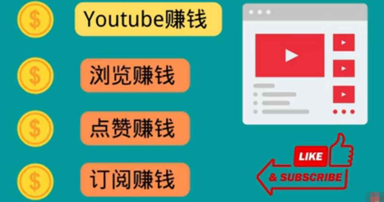 （3259期）什么也不做，观看油管视频，完成小任务，即可轻松赚150美元-咩咩网络