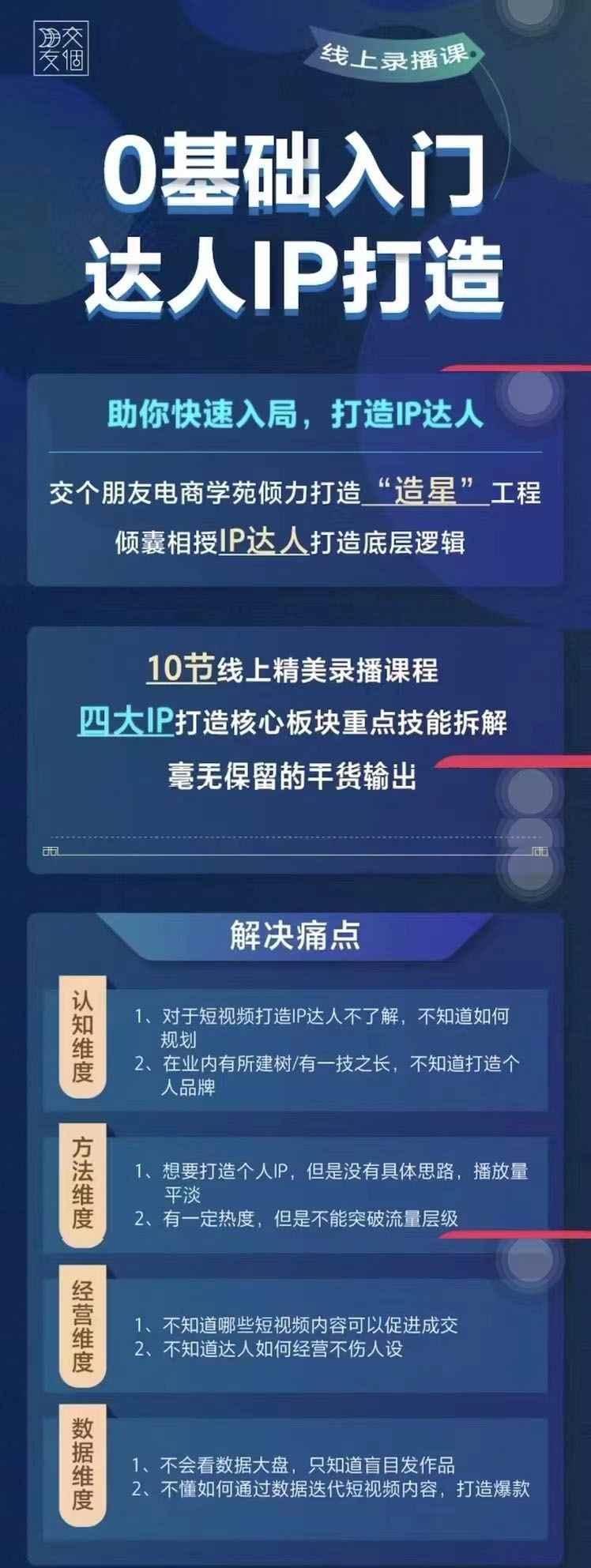 图片[1]-（3239期）0基础入门短视频达人IP打造：助你快速入局 毫无保留的干货分享(10节视频课)-咩咩网络
