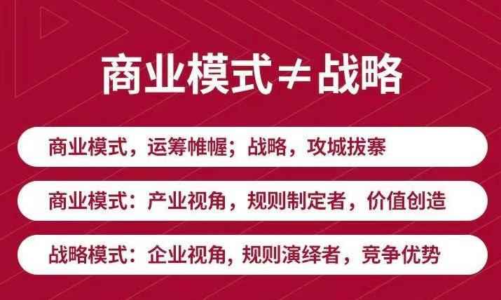 （3236期）《新商业模式与利润增长》好的商业模式让你持续赚钱  实战+落地+系统课程-咩咩网络