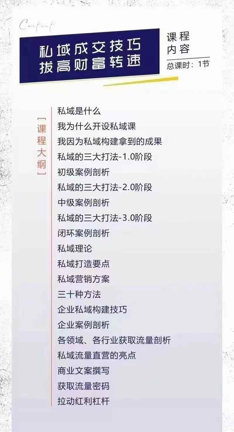 图片[1]-（3225期）从0到无上限收益的《私域流量运营商业课》私域成交技巧，拔高财富转速-咩咩网络