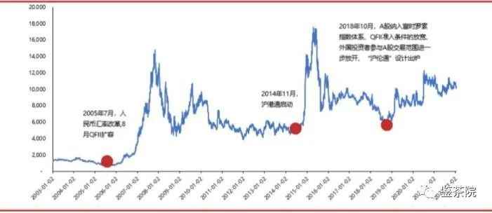 图片[3]-（3119期）某公众号付费内容《时代让你赚钱的时候，招呼都不打一声》1600多人购买-咩咩网络