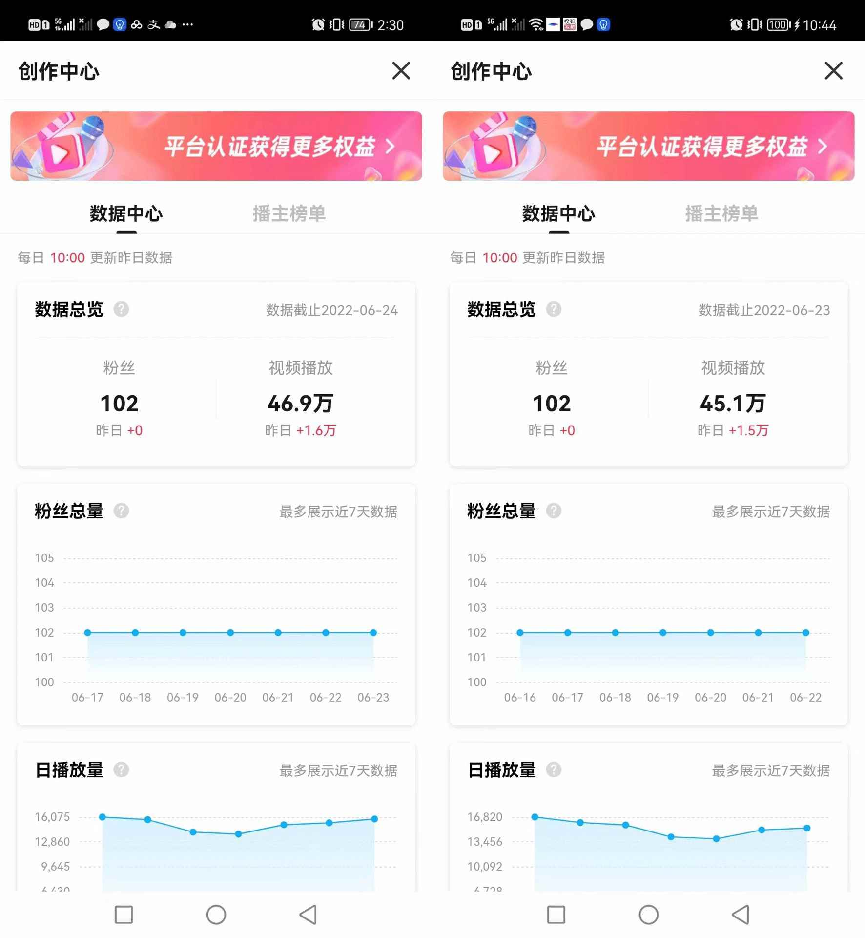 图片[9]-（3108期）搜狐自媒体自动无脑挂机项目：无风控官方打款 单窗口收益6-10元(教程+脚本)-咩咩网络