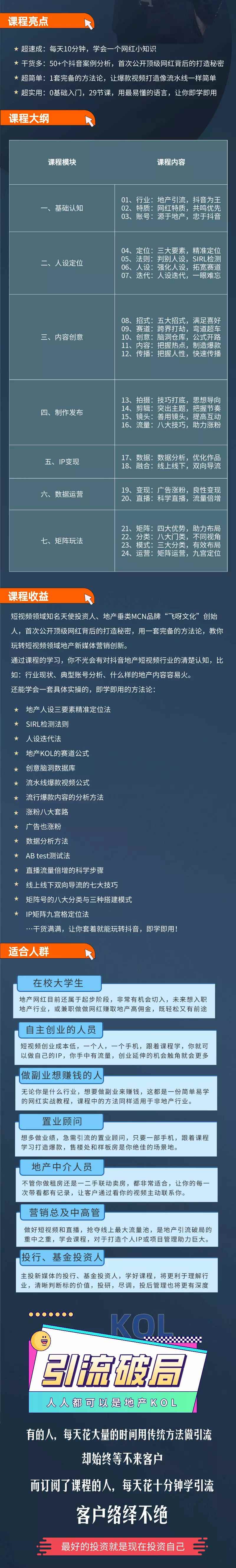 图片[1]-（3065期）地产网红打造24式，教你0门槛玩转地产短视频，轻松做年入百万的地产网红-咩咩网络