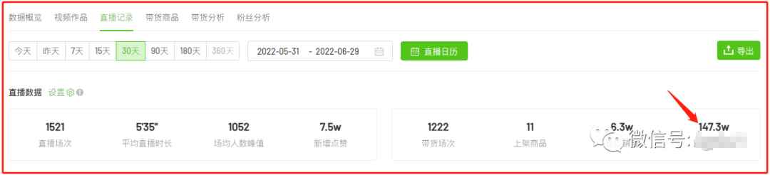 图片[2]-（3031期）某公众号付费文章《全网首发！我挖掘出了一个月入20万的抖音冷门项目》-咩咩网络