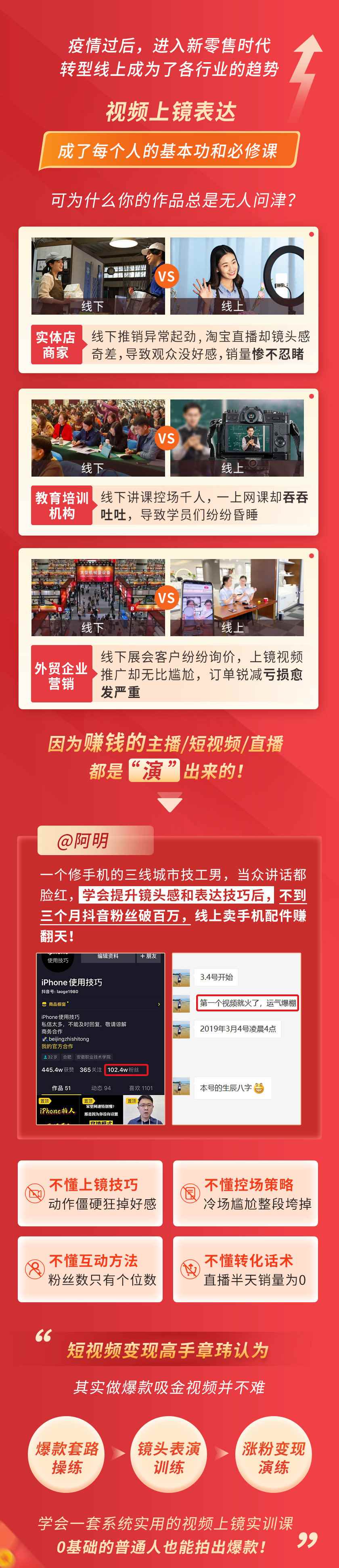 图片[2]-（3002期）视频上镜实操课：带你0基础演出吸金爆款，赚钱主播如何月入10W+-咩咩网络