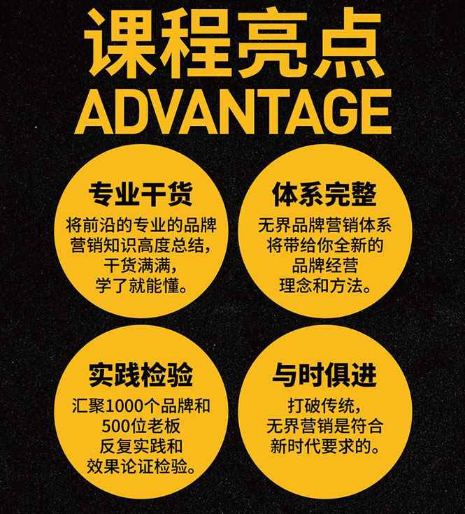 图片[3]-（3001期）无界营销思维转型课：1000个品牌实操经验，助你销量倍增（20节视频）-咩咩网络
