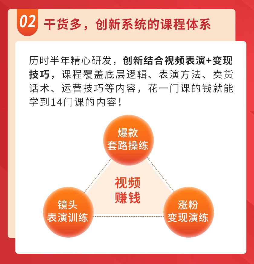 图片[5]-（3002期）视频上镜实操课：带你0基础演出吸金爆款，赚钱主播如何月入10W+-咩咩网络