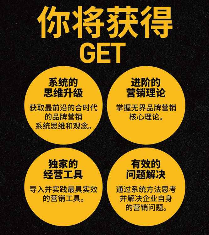 图片[5]-（3001期）无界营销思维转型课：1000个品牌实操经验，助你销量倍增（20节视频）-咩咩网络