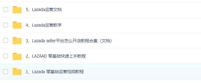 图片[3]-（2969期）东南亚来赞达lazada跨境无货源电商，利润完爆国内无货源电商-咩咩网络