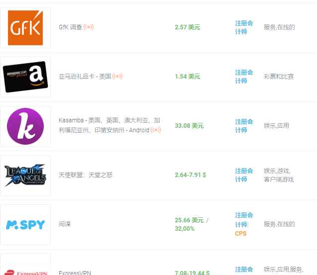 图片[2]-（2966期）国外cpa任务赚钱：一个任务赚2-200美元，最简单的赚美元项目！-咩咩网络