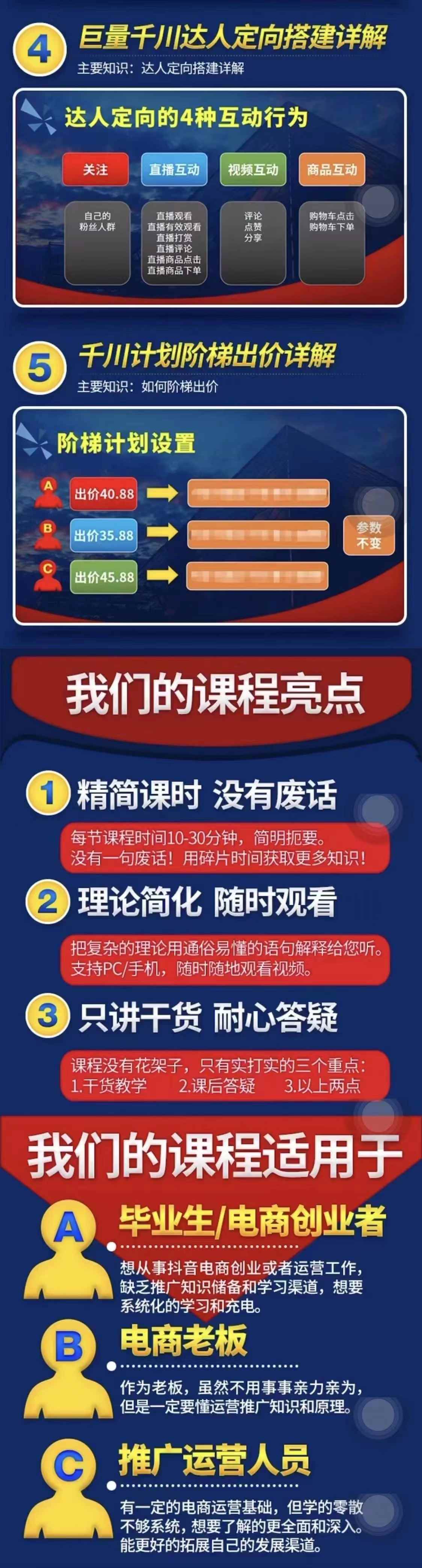 图片[4]-（2958期）铁甲有好招·巨量千川进阶课，零基础到精通，没有废话，实操落地-咩咩网络