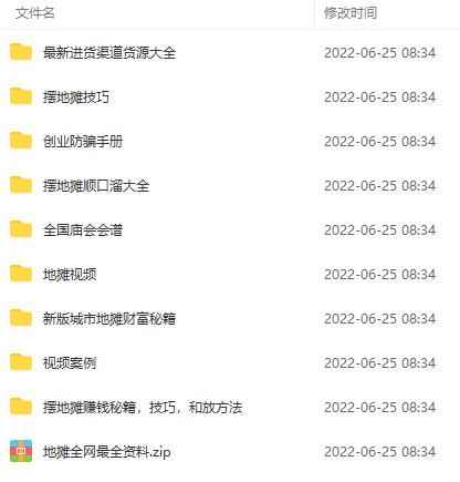 图片[3]-（2956期）全国各地行业小本摆地摊教程创业夜市顺口溜选址经验教程课，价值上千元-咩咩网络
