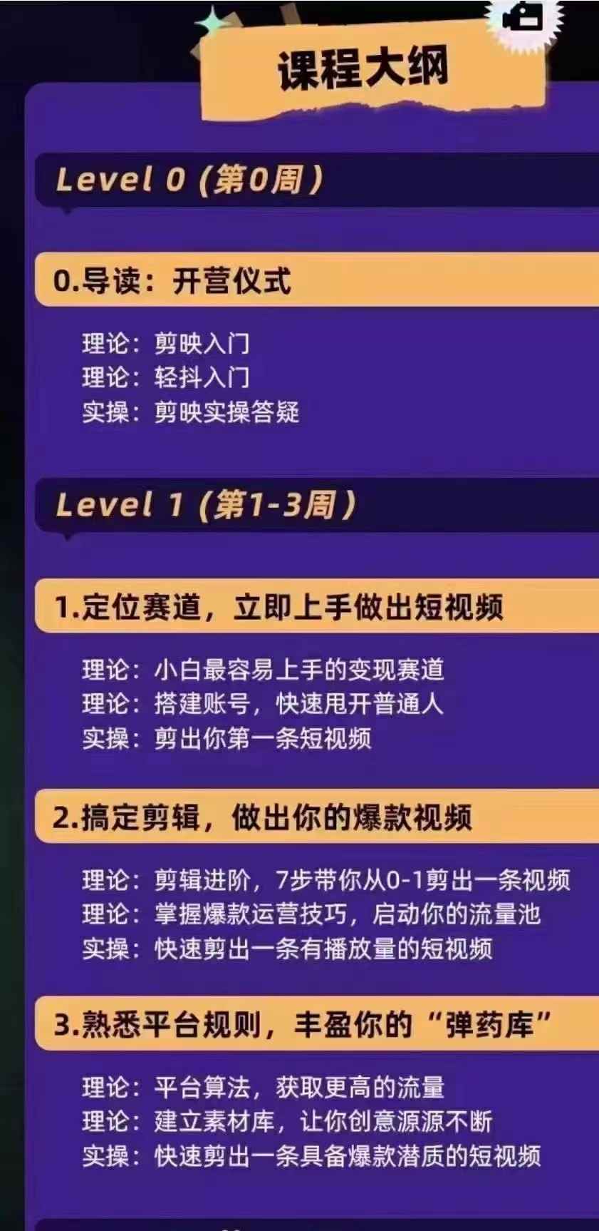 图片[1]-（2858期）抖音变现实操训练营：0基础打造爆款500W+短视频（26节视频课）-咩咩网络