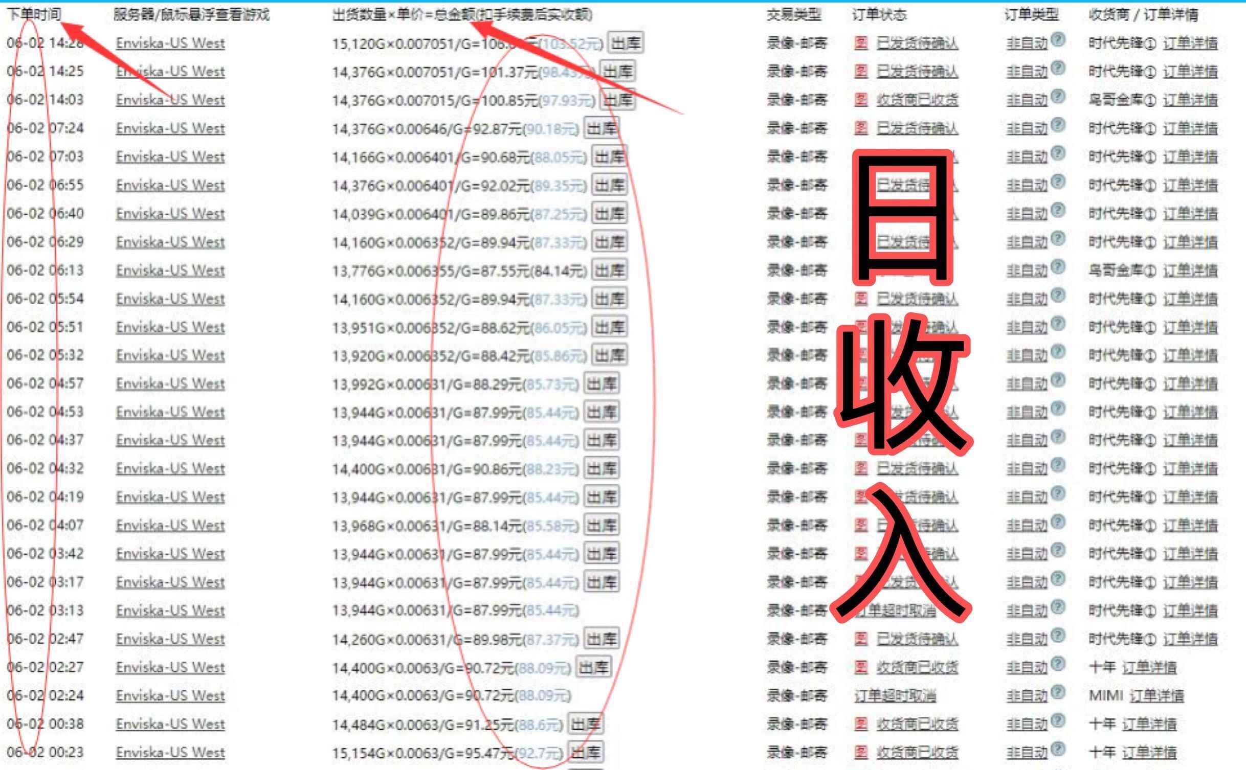 图片[2]-（2885期）失落的方舟搬砖项目，实操单机日收益200＋可无限放大【教程+指导+包回收】-咩咩网络
