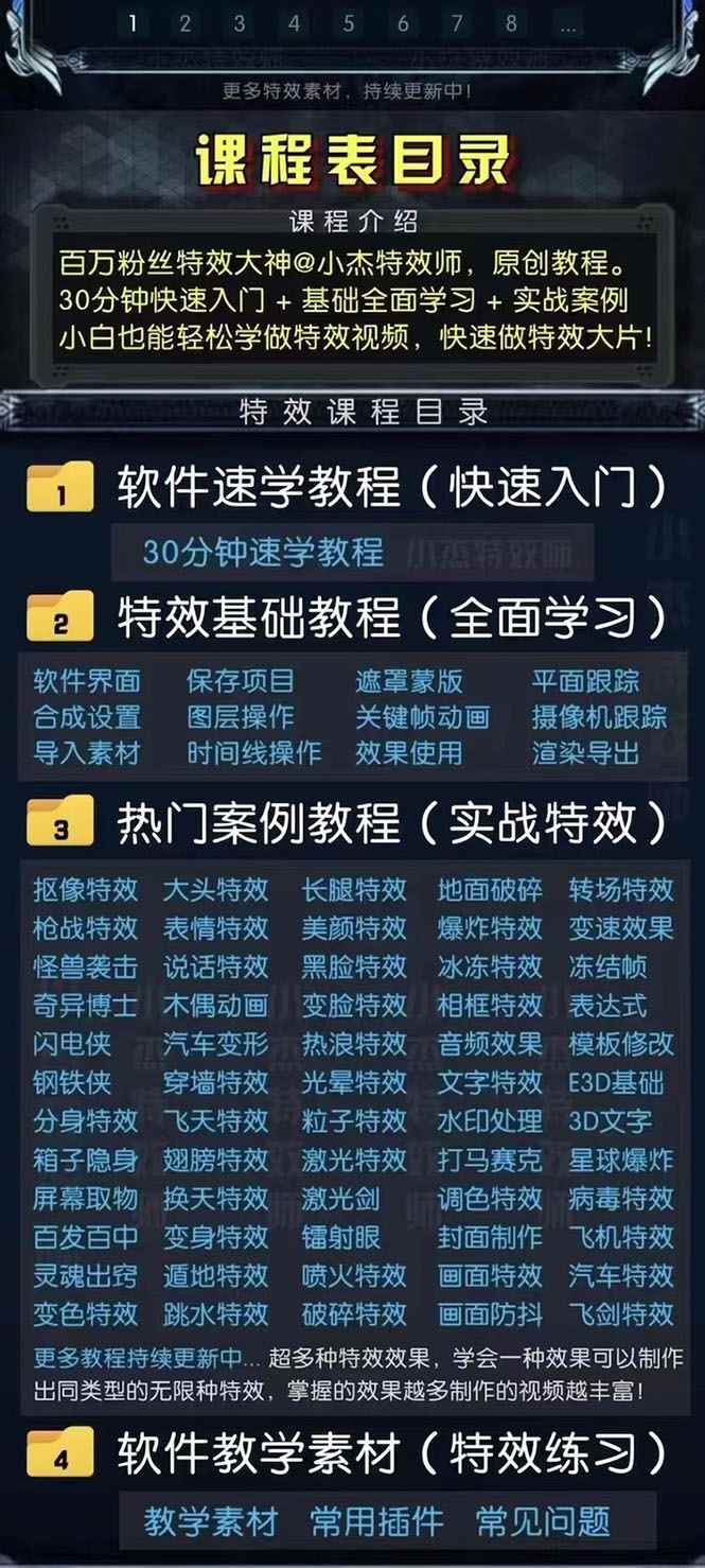 图片[2]-（2878期）1000w粉丝大佬的特效课·从零快速学特效视频，快速入门（软件+教程+素材）-咩咩网络