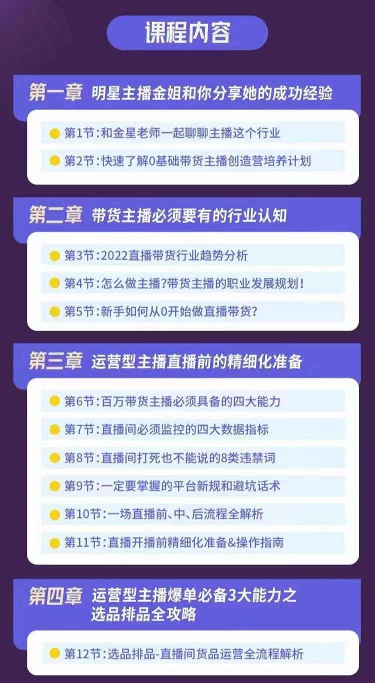 图片[1]-（2849期）0基础带货主播创造营：手把手带你从0-1做带货主播，教你场场爆单！-咩咩网络