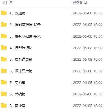 图片[2]-（2836期）《电商美食摄影线上课》解锁美食摄影技巧+快速变现+工资or销量翻倍-咩咩网络