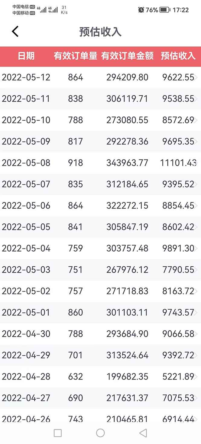 图片[3]-（2711期）外面卖1299元的京东剪辑项目，号称京东不倒，收益不停止，日入1000+-咩咩网络
