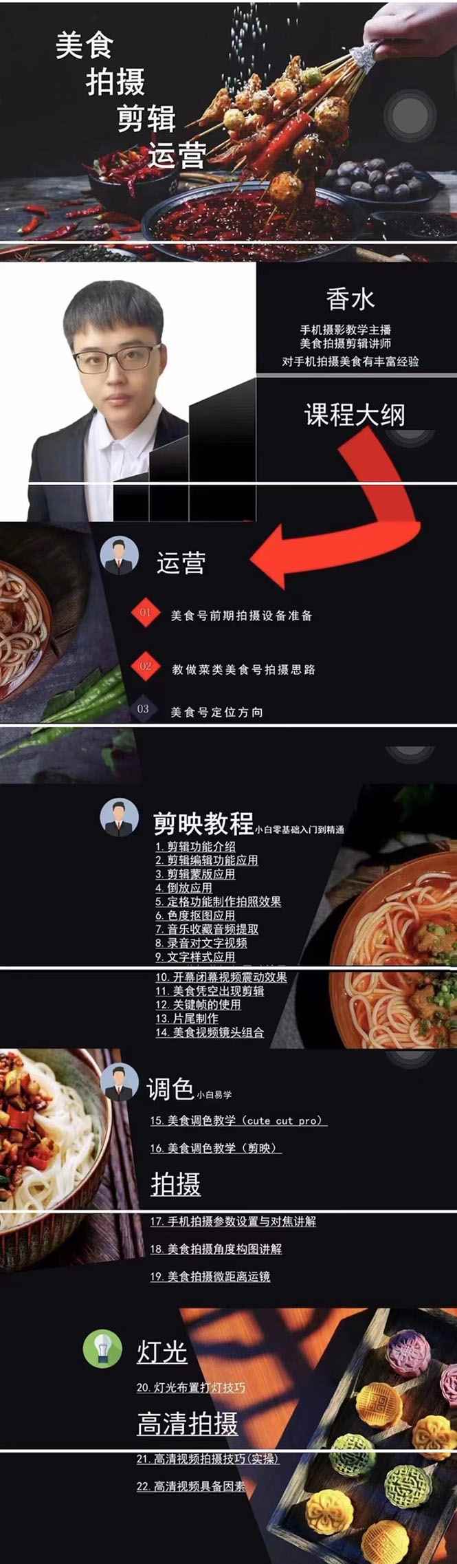 图片[1]-（2708期）美食剪辑拍摄运营脚本思路拍摄剪辑实操，新手0基础学起！-咩咩网络