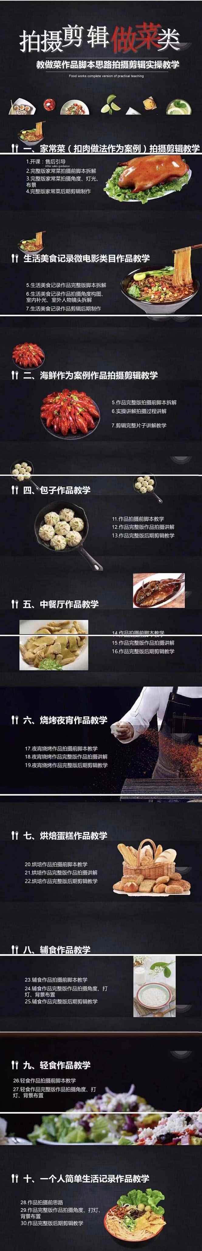图片[2]-（2708期）美食剪辑拍摄运营脚本思路拍摄剪辑实操，新手0基础学起！-咩咩网络
