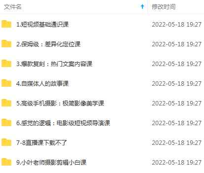图片[1]-（2700期）短视频创作者保姆级教程：热门文案及电影级短视频制作（115节课）-咩咩网络
