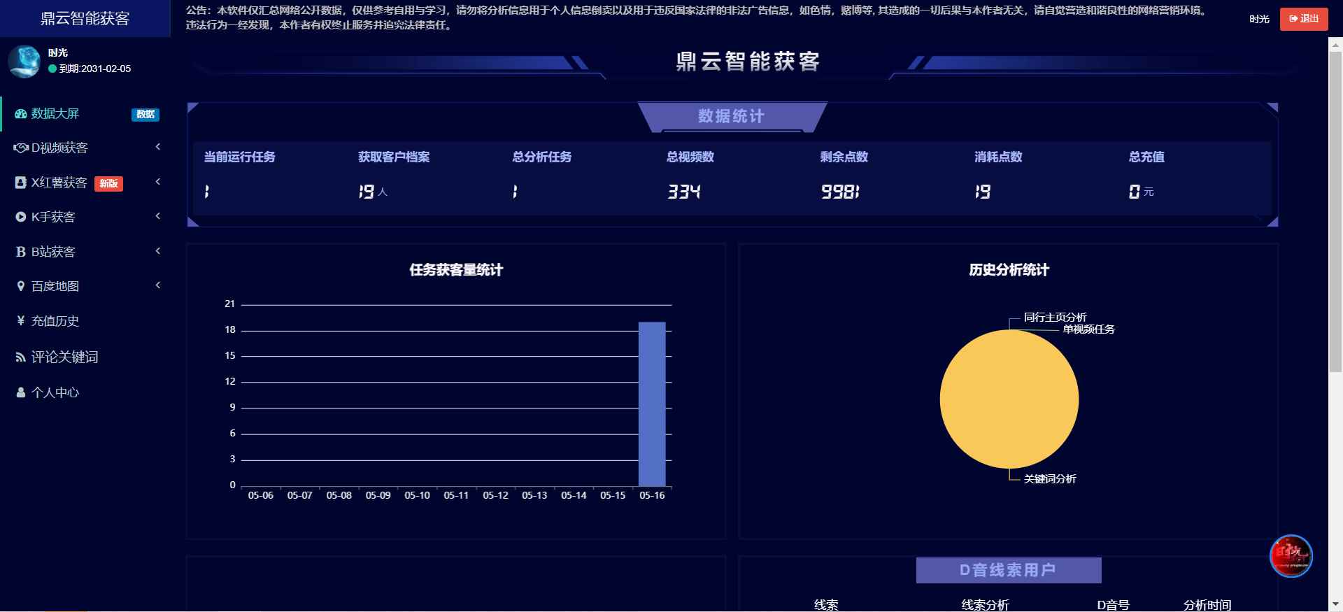 图片[2]-（2692期）【高端精品】外面卖888的短视频询盘获客采集系统【无限采集+永久使用】-咩咩网络
