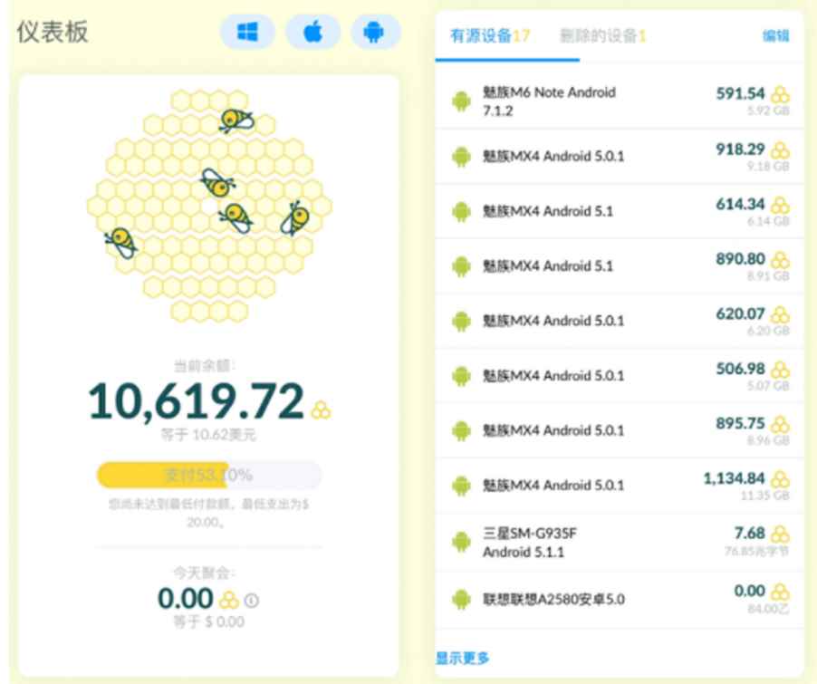 图片[2]-（2686期）流量挂机自动赚美金项目，每天稳赚美金,稳定无限放大-咩咩网络
