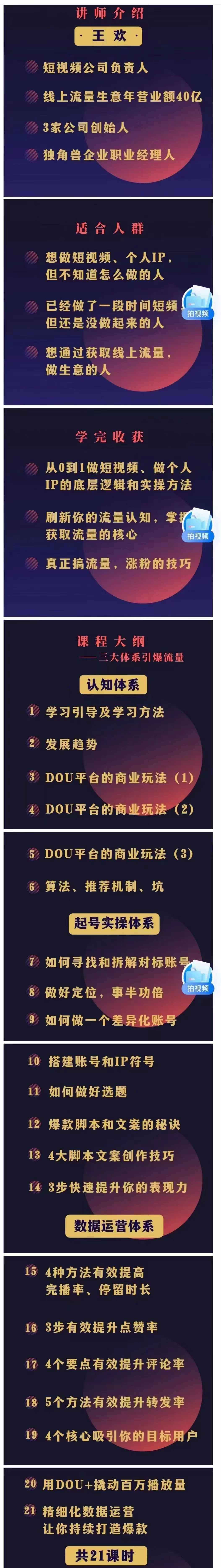 图片[1]-（2641期）短视频陪跑训练营：从0到1实操起号，教你持续打造爆款！-咩咩网络