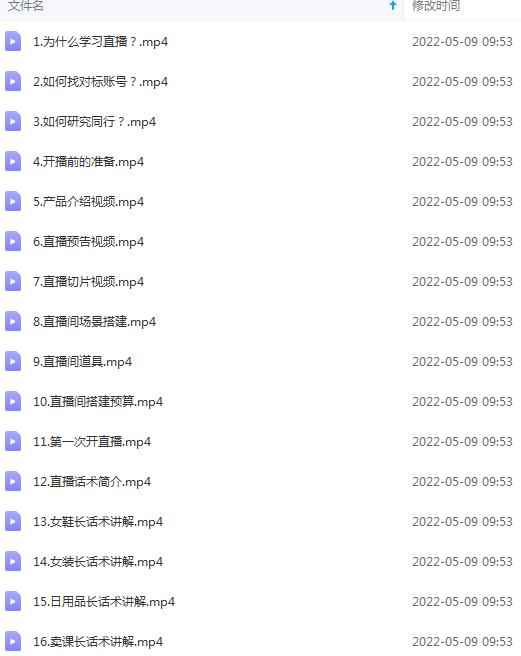 图片[1]-（2637期）抖音直播带货课程：带你从0开始，学习主播、运营、中控分别要做什么-咩咩网络