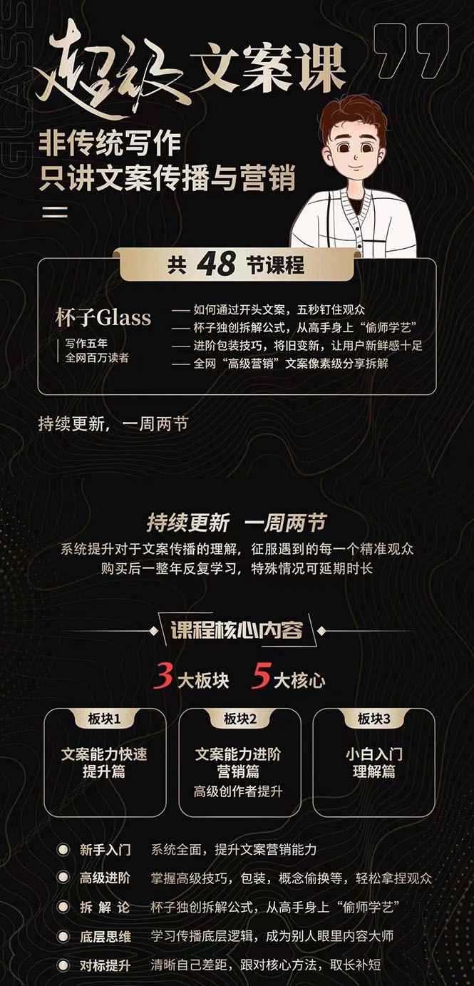 图片[1]-（2579期）超级文案课，百万级文案写作培训：全面系统学习（51节视频课）-咩咩网络