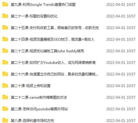图片[3]-（2469期）Youtube油管赚钱项目：手把手带你月入2000美刀-咩咩网络