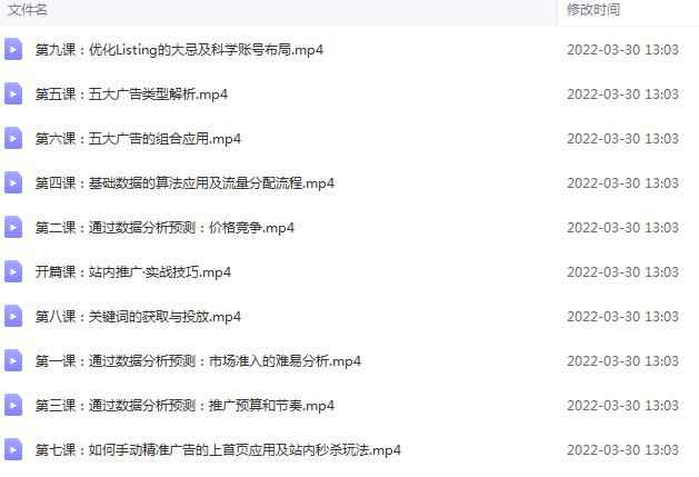 图片[2]-（2452期）亚马逊站内推广·实战技巧：帮你节省80%不必要推广预算！-咩咩网络