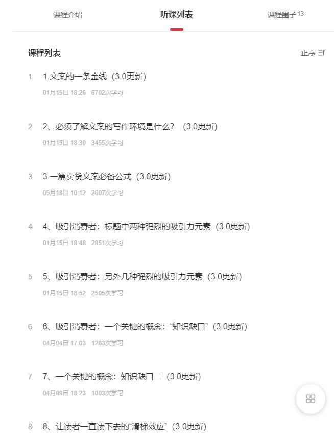 文案思维与方法论：如何打造疯狂卖货文案-咩咩网络