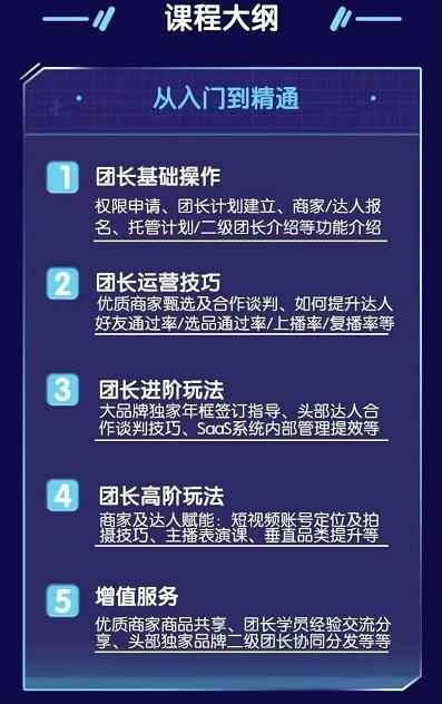 （2368期）招商团长运营宝典，从0基础小白到精通-咩咩网络
