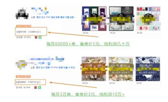 具体虚拟项目拆解，玩转短视频素材，单店月入几万+【视频课程】-咩咩网络