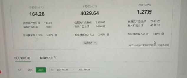 猎人联盟·中视频撸金计划，多平台，可批量，单号可日撸️500+-咩咩网络