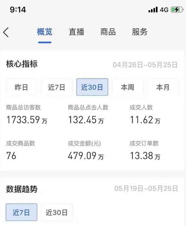 小卒抖音小店无货源店群模式蓝海矩阵玩法，一个月可以盈利上百万【视频课程】