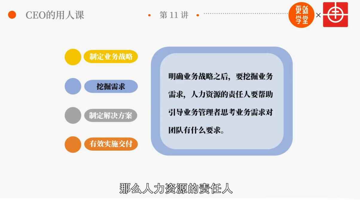 图片[2]-（1898期）识人用人训练营：华为的用人之道，打造企业超强人才战队-咩咩网络