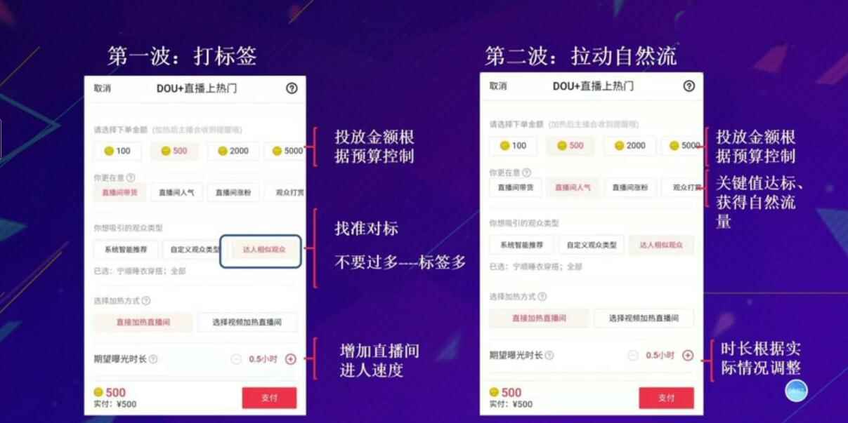 图片[2]-（1851期）2021年服装直播运营落地实操课，新号0粉如何快速带货日销10W+-咩咩网络
