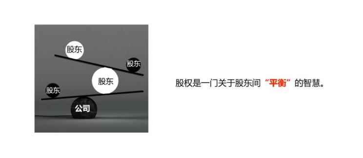 （1848期）股权激励训练营第3期，零基础30个案例搞定股权激励-咩咩网络