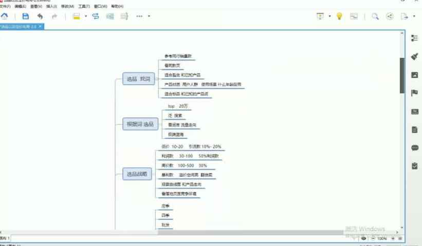 孤狼电商店群全套教程：店群基础+2.0精细化蓝海+深度蓝海+裂变课程2.0-咩咩网络