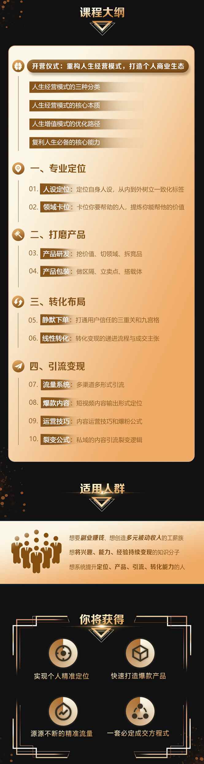 图片[2]-（1745期）超级个体营：解锁个人“优势”，实现个人品牌持续变现（视频课-无水印）-咩咩网络