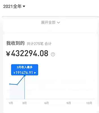 图片[3]-（1727期）2021新风口-拼多多虚拟店：可多店批量操作，每个店一天收入在200-1000-咩咩网络