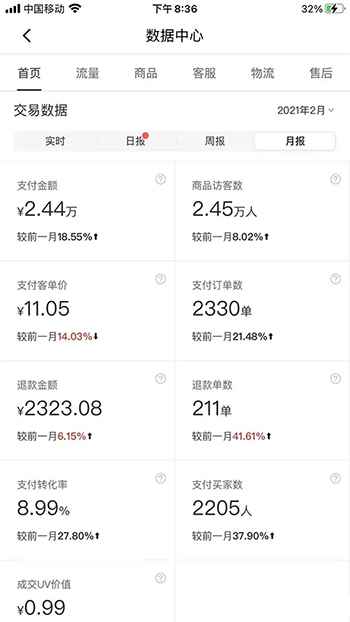 图片[7]-（1727期）2021新风口-拼多多虚拟店：可多店批量操作，每个店一天收入在200-1000-咩咩网络