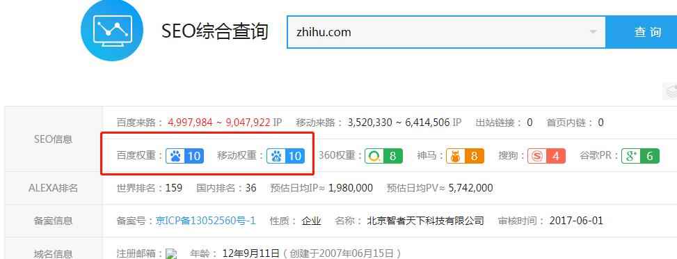 狼叔知乎精准引流第11期，知乎好物变现技术课程【完结】-咩咩网络